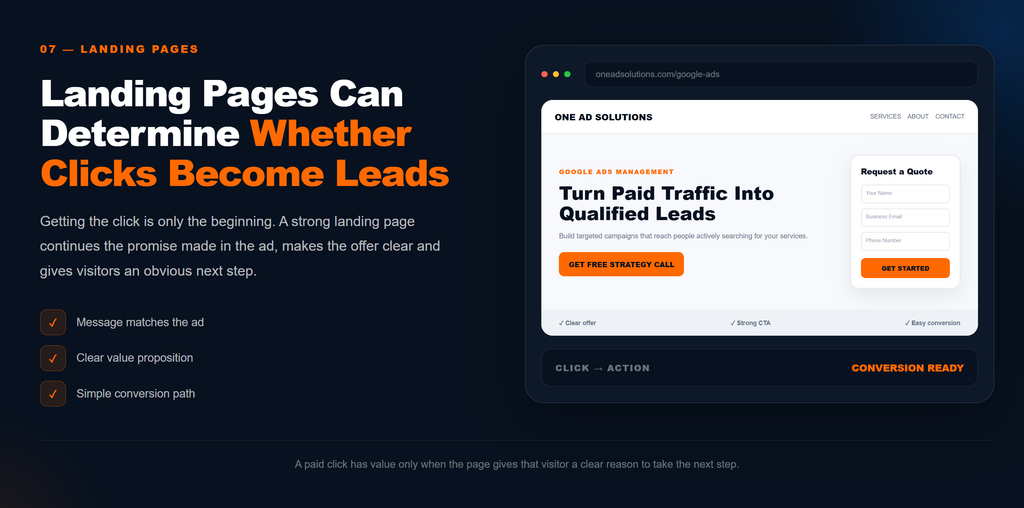 Google Ads landing page designed to turn paid traffic into qualified leads